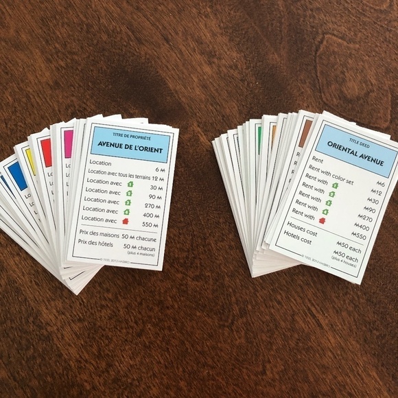 Monopoly, Token Madness, 2015, Board Game, Nice Condition, ENG & FRENCH COMPLETE - Picture 9 of 16